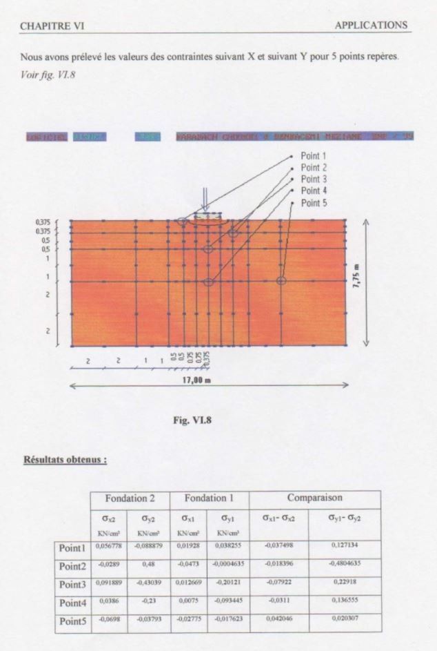 Personal Photo - HERMES H140 PC Computer - Summer 1994-1995 - Cultural Scientific Center - Ténès/Algeria